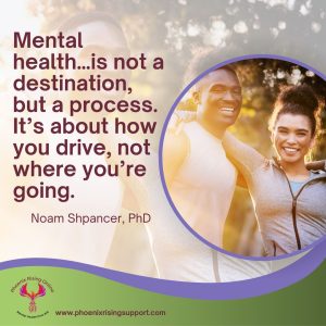 Mental Well-being